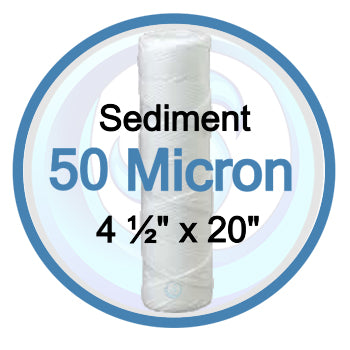 Shipping from Canadian Warehouses