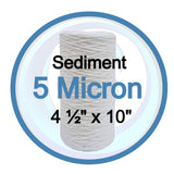 Shipping from Canadian Warehouses