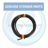 Shipping from Canadian Warehouses