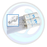 Shipping from Canadian Warehouses