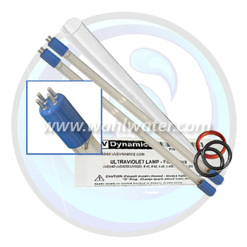 Shipping from Canadian Warehouses