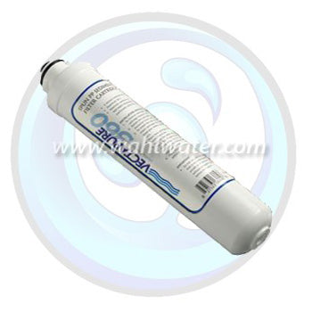 Shipping from Canadian Warehouses