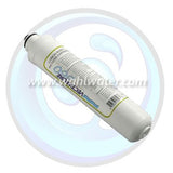 Shipping from Canadian Warehouses