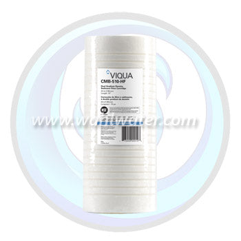 Shipping from Canadian Warehouses