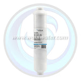 Shipping from Canadian Warehouses