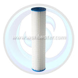 Shipping from Canadian Warehouses