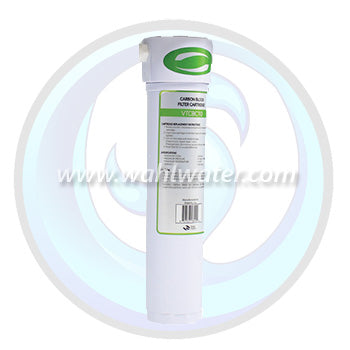 Shipping from Canadian Warehouses