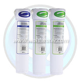 Shipping from Canadian Warehouses