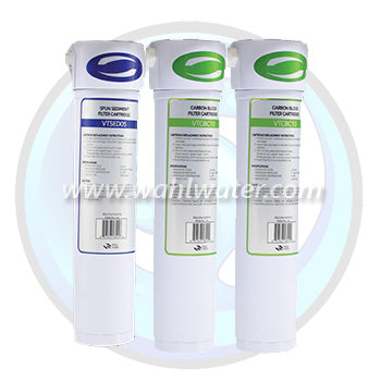 Shipping from Canadian Warehouses