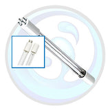 Shipping from Canadian Warehouses